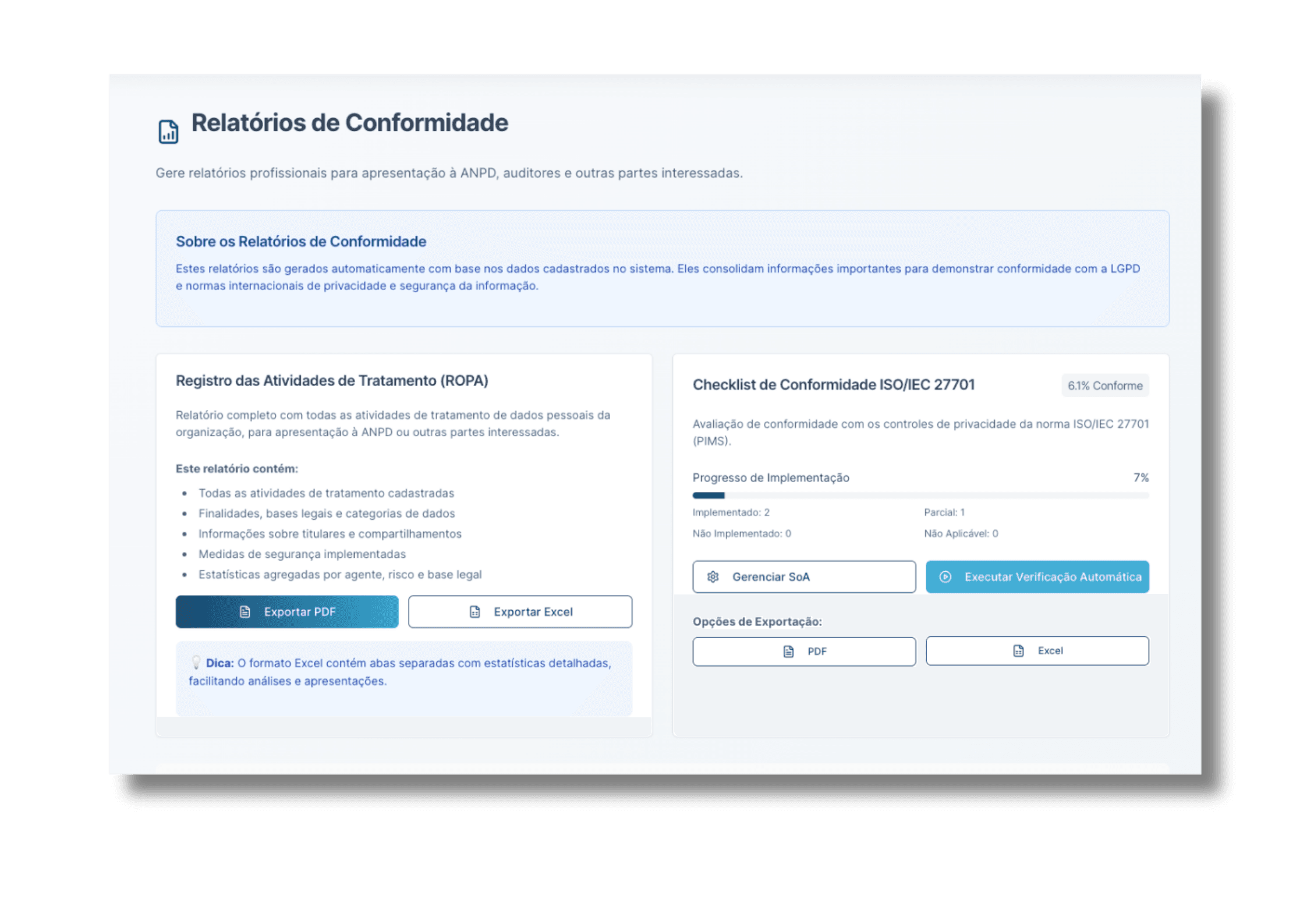 Relatórios de Conformidade